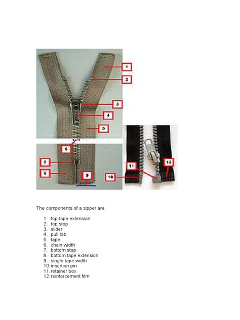 testing report for zippers.